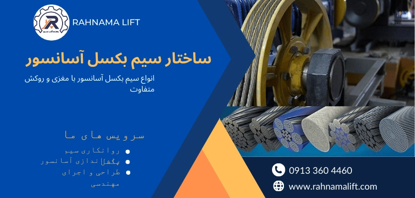 سیم بکسل - سیم بکسل آسانسور